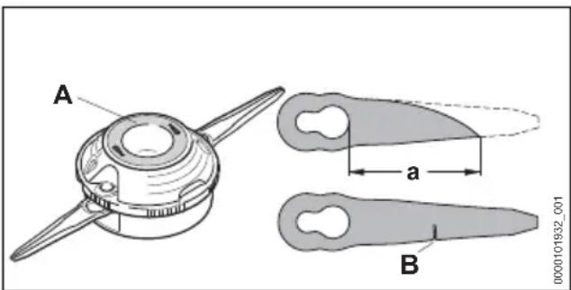 A a B 0000101932_001