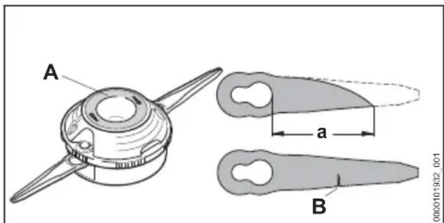 A a B 0000101932 001