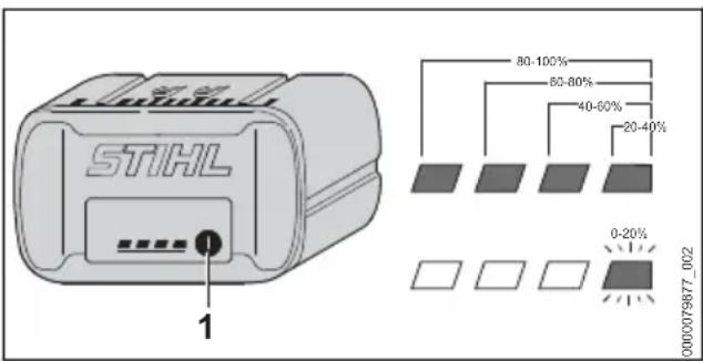 STIHL 80-100% 60-80% 40-60% 20-40% 0-20% 0000079877_002