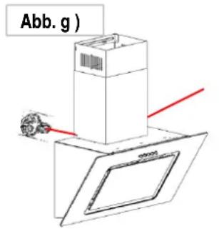 Abb. g )