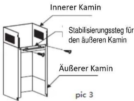 Innerer Kamin Stabilisierungssteg für den äußeren Kamin Äußerer Kamin pic 3