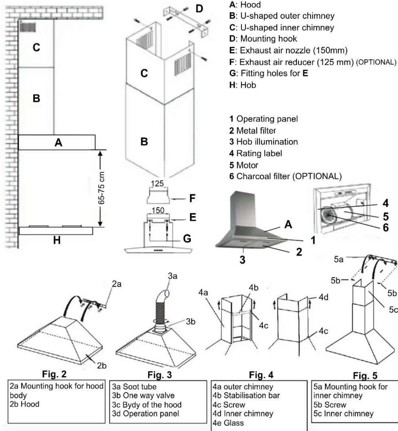 Respekta CH42060BSA - APPLIANCE COMPONENTS - 1