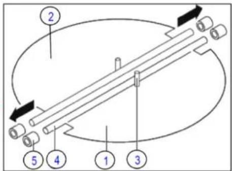 Diagram of a mechanical or optical setup with numbered components and directional arrows indicating motion or flow.