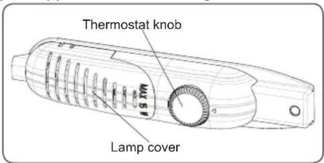 Thermostat knob Lamp cover