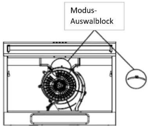 Modus- Auswalblock