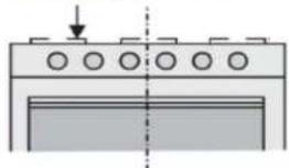 Respekta Serie Tilla CH 1259 IXC N - Vorbereitungen - 5