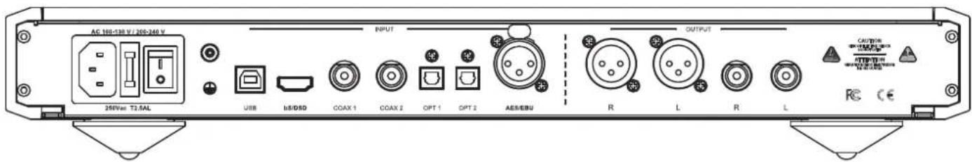 AC 165-138 V / 200-246 V 250Vcc T3.SAL USB bS/DSD COAX 1 COAX 2 OPT 1 OPT 2 AES/EBU OUTPUT R L R L CAUTION HTTP CE