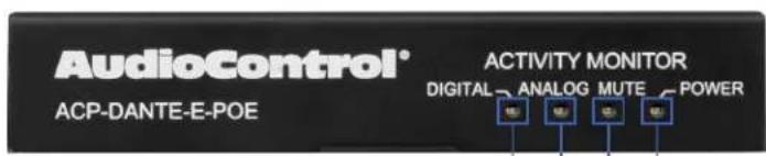 AudioControl® ACP-DANTE-E-POE ACTIVITY MONITOR DIGITAL ANALOG MUTE POWER