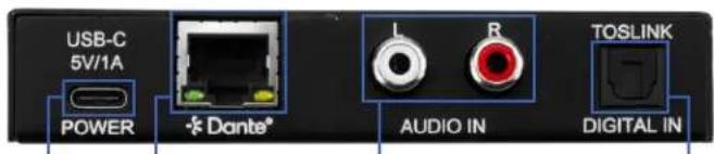 USB-C 5V/1A POWER Dante® L R AUDIO IN TOSLINK DIGITAL IN