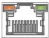 AudioControl DANTE Encoder - NOTE: - 2