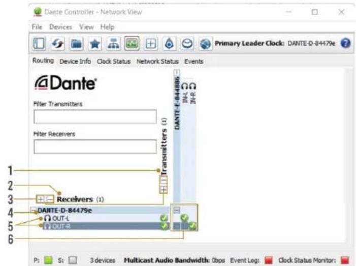 Dante Controller - Network View File Devices View Help Routing Device Info Clock Status Network Status Events Primary Leader Clock: DANTE-D-84479e ? Filter Transmitters Filter Receivers Transmitters (1) 1 2 3 4 5 6 DANTE® DANTE-E-844886 IN-1 IN-2 Receivers (1) DANTE-D-84479e OUT-L OUT-R P: S: 3 devices Multicast Audio Bandwidth: 0bps Event Log: Clock Status Monitor:
