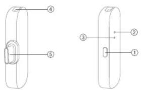 GODOX Cube-S - Warnung - 1