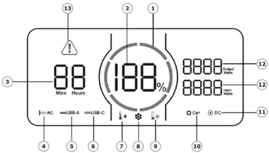 Schwaiger SOPS2400 - BESTIMMUNGSMÄSSIGER GEBRAUCH - 3