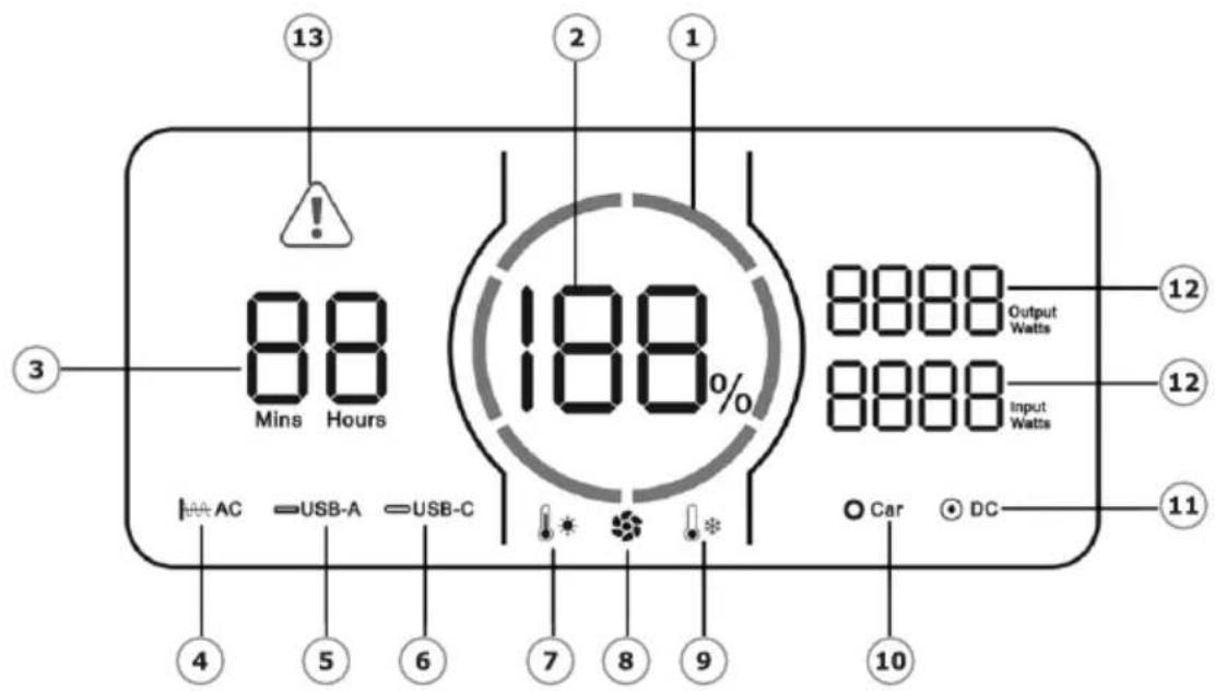Schwaiger SOPS1200 - Beschreibung der Anschlüsse und Knöpfe - 3