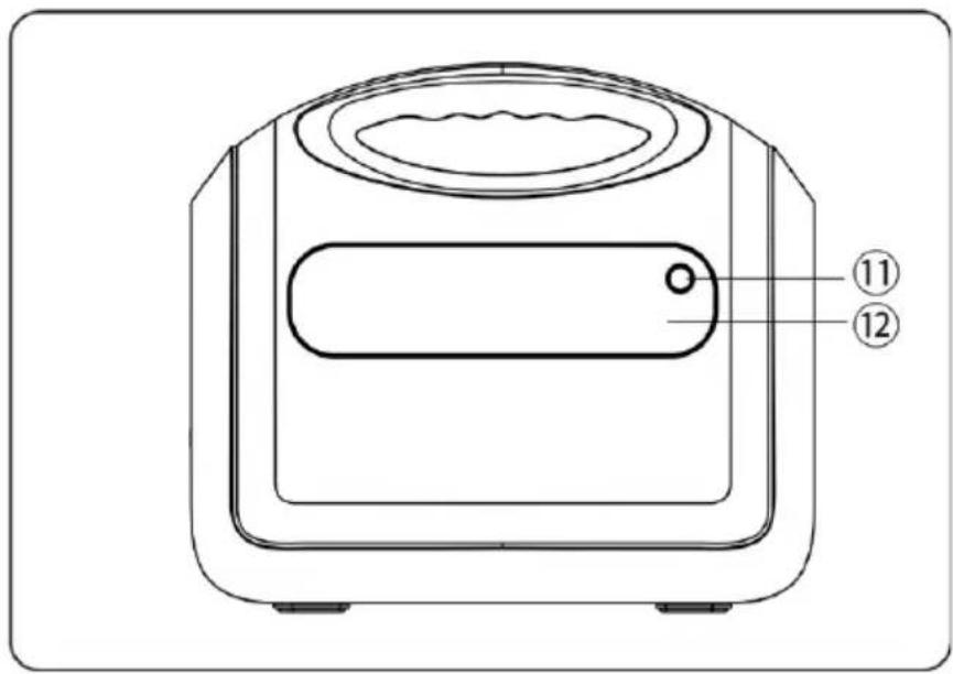 Schwaiger SOPS1200 - Beschreibung der Anschlüsse und Knöpfe - 2