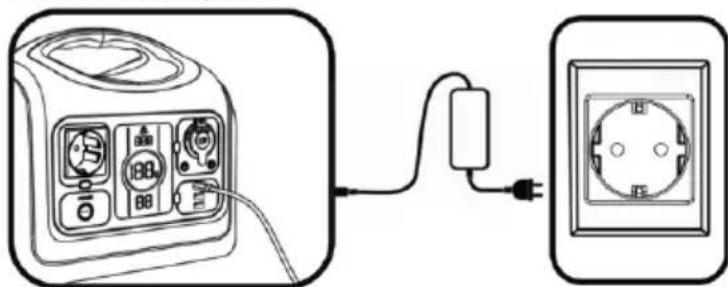 Schwaiger SOPS0600 - Die verschiedenen Auflademöglichkeiten - 2