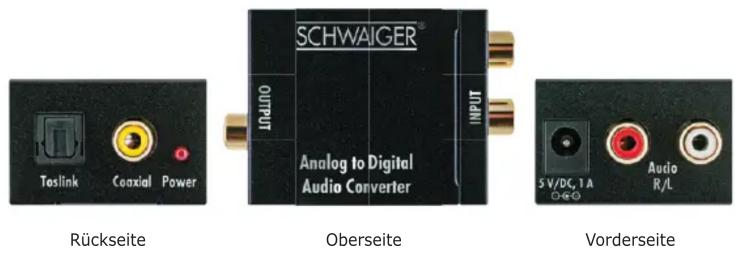 Schwaiger ADW100 - PANEL BESCHREIBUNG: - 1