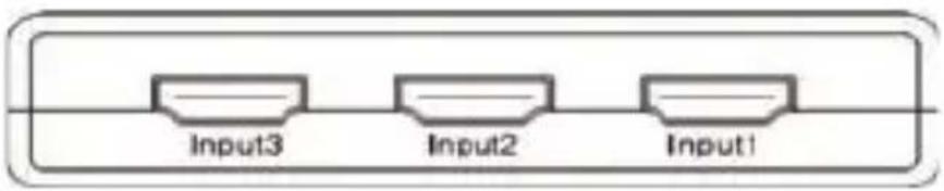 Input3 Input2 Input1