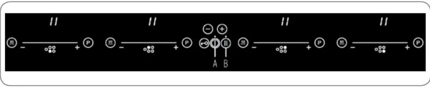 II - + P - + P - II - + P - - + P