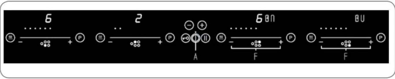 6 ... - + P 2 ... - + P - + A 6 B N ... - + F P ... - + F B U P
