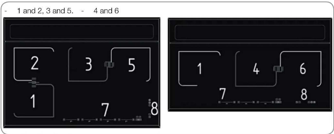 - 1 and 2, 3 and 5. - 4 and 6 2 3 5 1 7 8 1 4 6 7 8
