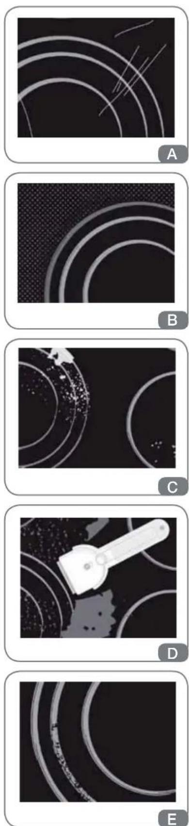 SIRIUS SDDH-11P - CLEANING AND MAINTENANCE OF CERAMIC-GLASS HOB - 1