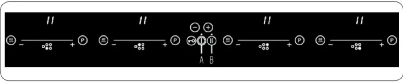 II III - + P III - + P - II III - + P III - + P