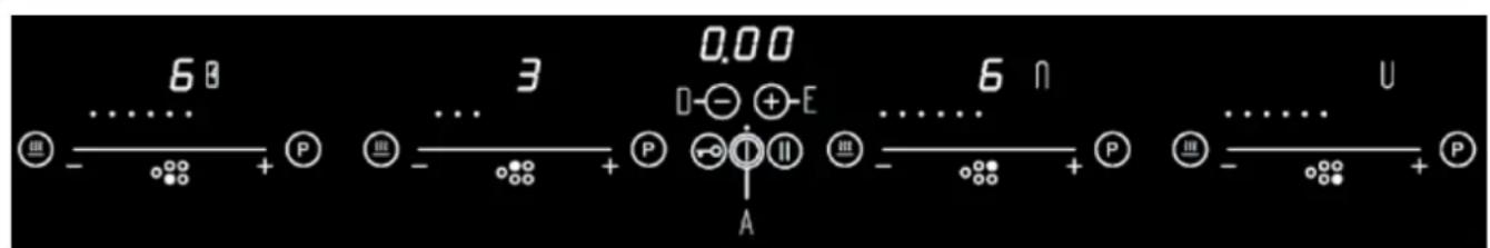 6 B ... P ... 3 0.00 D-⊕+E P A 6 Ω ... - P ... U ... P