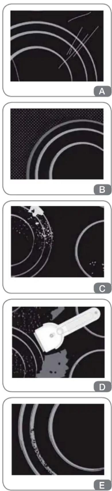 SIRIUS SDDH-11PSEM8 - CLEANING AND MAINTENANCE OF CERAMIC-GLASS HOB - 1