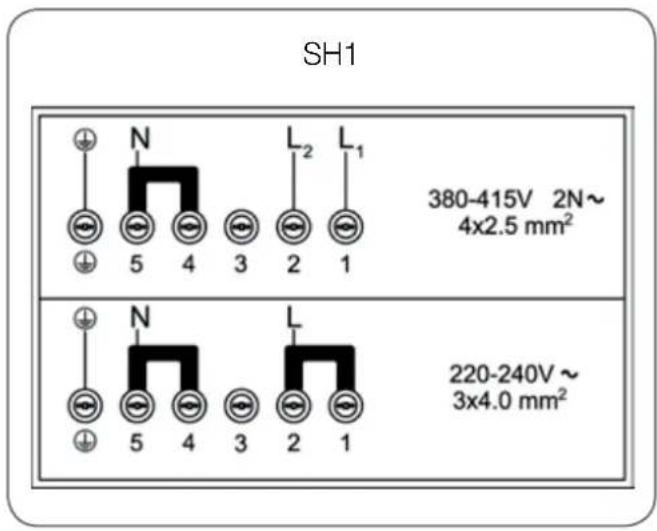 SH1 380-415V 2N~ 4x2.5 mm² 220-240V~ 3x4.0 mm²