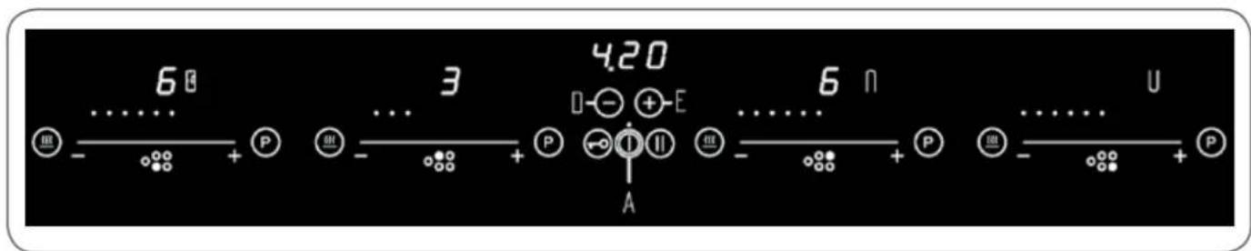6 ... - P ... - P ... A 3 4.20 D-(-) +E ... - P ... - P ... + P ... +