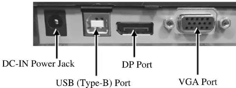 DC-IN Power Jack USB (Type-B) Port DP Port VGA Port