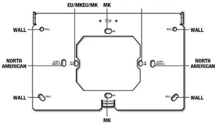 EU/MKEU/MK MK WALL WALL NORTH AMERICAN NORTH AMERICA EU NK WALL WALL MK TOP NORTH AMERICA WALL WALL NORTH AMERICAN WALL WALL