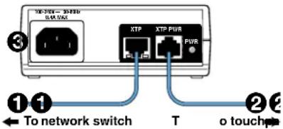 ①① To network switch ②② T o touch