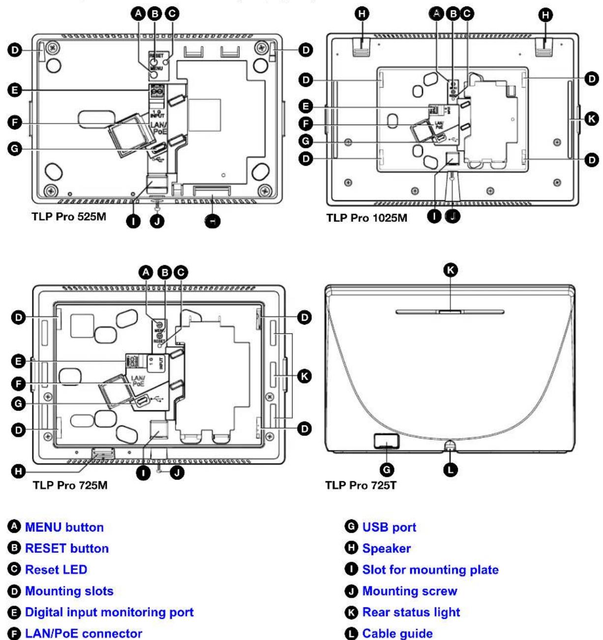 Extron TLP Pro 1025M - Rear Panel Features - 1
