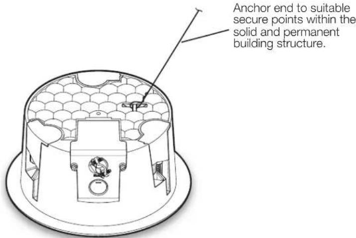 Anchor end to suitable secure points within the solid and permanent building structure.