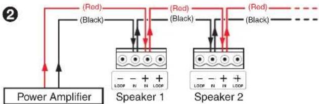Power Amplifier (Red) (Black) Speaker 1 (Red) (Black) Speaker 2 (Red) (Black)