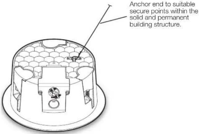 Anchor end to suitable secure points within the solid and permanent building structure.