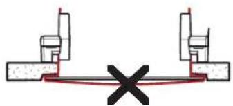 Extron SF 3C LP - ATTENTION: - 1
