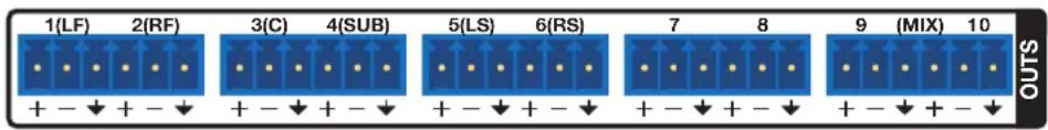 1(LF) 2(RF) 3(C) 4(SUB) 5(LS) 6(RS) 7 8 9 (MIX) 10 + - ↓ + - ↓ + - ↓ + - ↓ + - ↓ + - ↓ + - ↓ + - ↓ OUTS