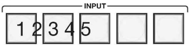 INPUT 1 2 3 4 5