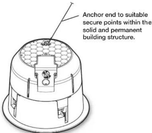 Anchor end to suitable secure points within the solid and permanent building structure.