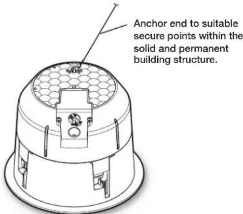 Anchor end to suitable secure points within the solid and permanent building structure.