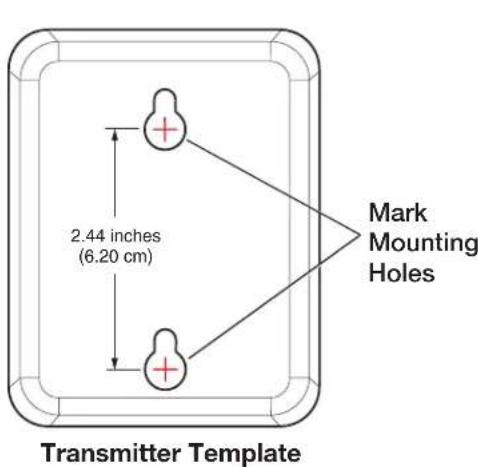 2.44 inches (6.20 cm) Transmitter Template Mark Mounting Holes