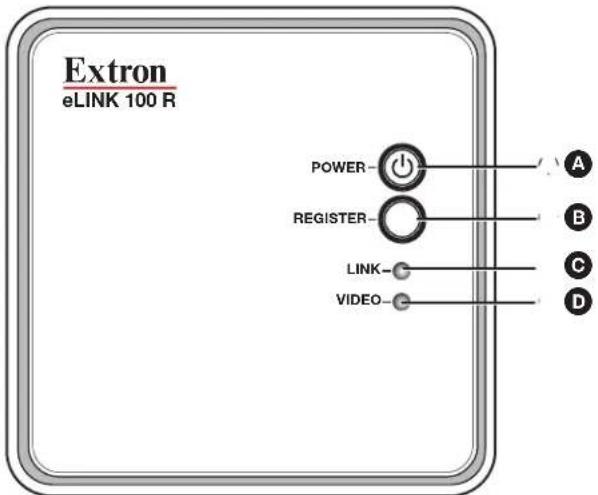 Extron eLINK 100 R POWER REGISTER LINK VIDEO A B C D