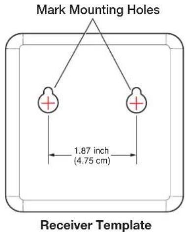 Mark Mounting Holes 1.87 inch (4.75 cm) Receiver Template