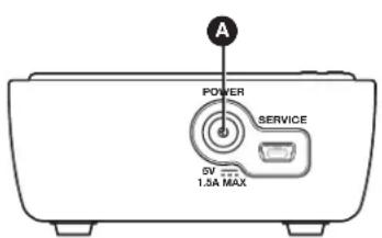 POWER SERVICE 6V 1.5A MAX