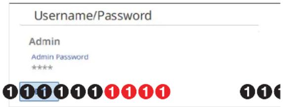 Username/Password Admin Admin Password **** 1 1 1 1 1 1 1 1 1 1 1 1 1 1