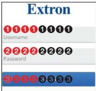 Extron 1 1 1 1 1 1 1 1 Username 2 2 2 2 2 2 2 2 Password 3 3 3 3 3 3 3