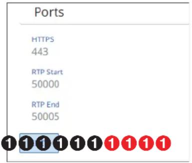 Ports HTTPS 443 RTP Start 50000 RTP End 50005 1 1 1 1 1 1 1 1 1 1 1